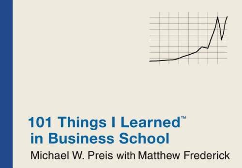 101 Things I Learned in Business School - Hardcover By Michael W. Preis - GOOD